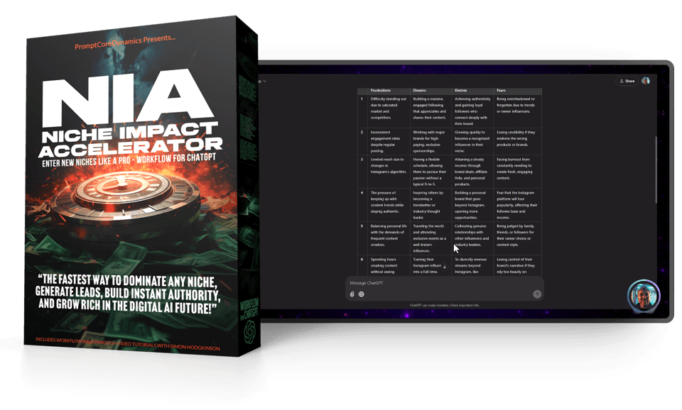 Niche Impact Accelerator Review - image