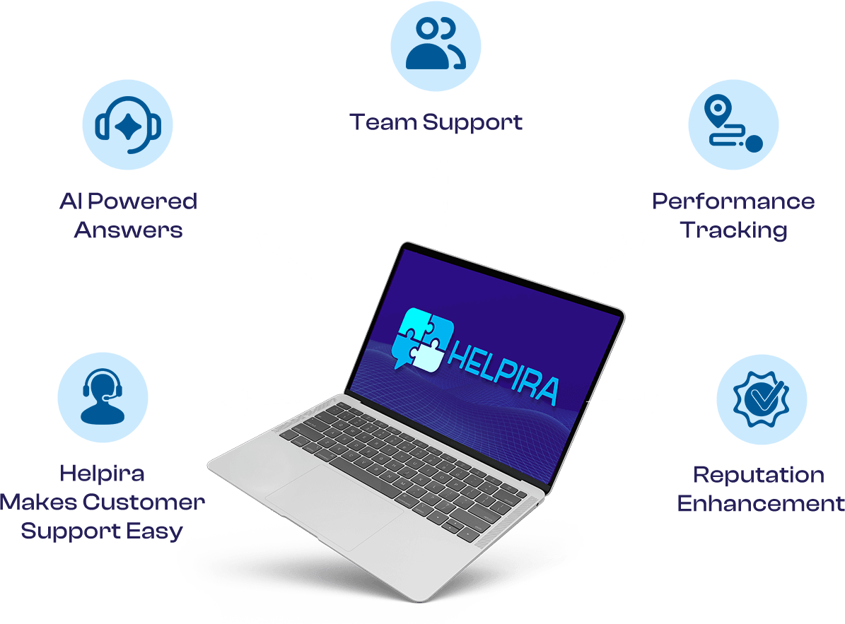helpira review